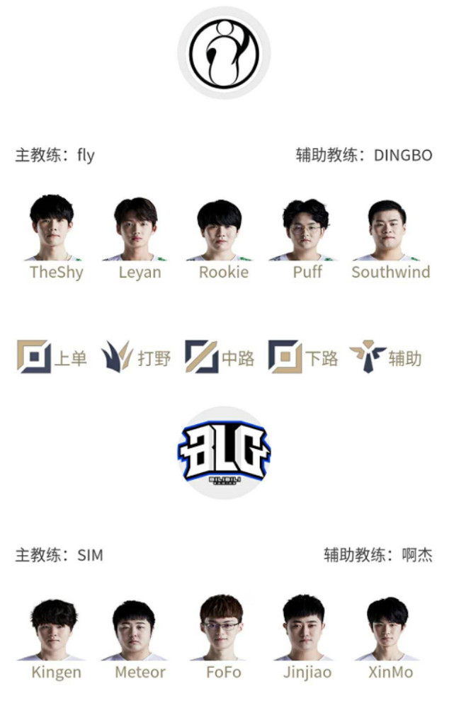 步行者与尼 步行者与尼